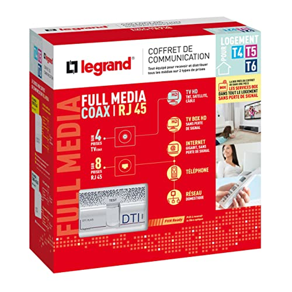 Legrand - Komunikační skříň Full Media koaxiální a RJ45 pro T4 až T6 pro distribuci všech médií na 2 druzích zásuvek